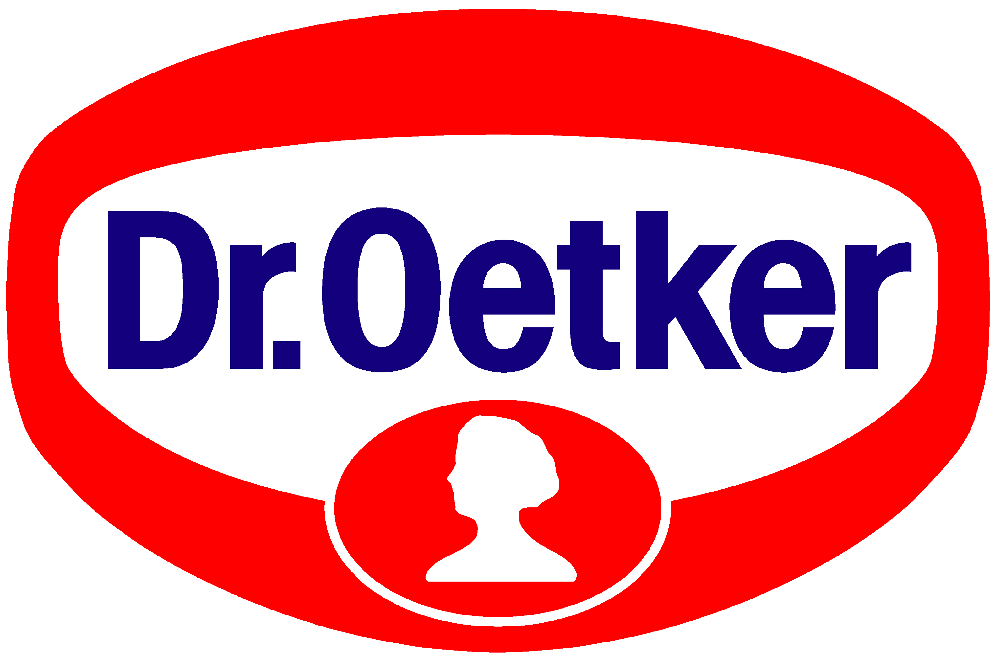 dr oetker the craft guild of chefs Küchengold Dr Oetker ~ dr oetker the craft guild of chefs